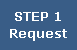 Step 1: Request